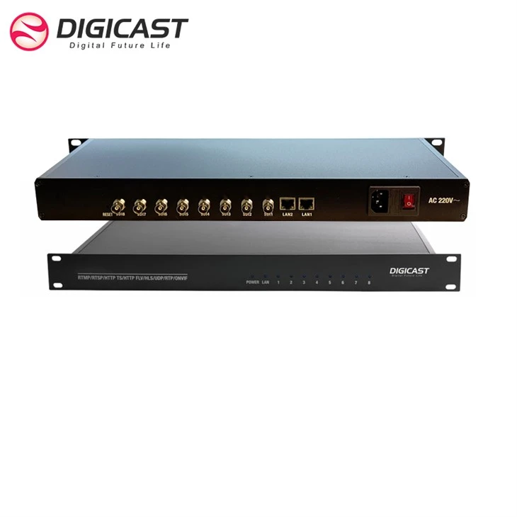 ตัวเข้ารหัส Hd Sdi H 264