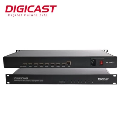 ตัวเข้ารหัสสตรีมมิ่ง H 265